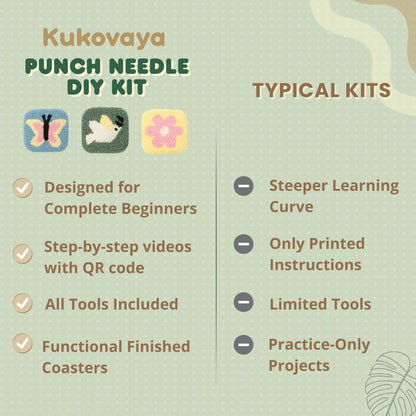 Kukovaya Punch Needle Kit for Beginners & Adults – Complete DIY Embroidery 6-Coaster Kit with Printed Fabric, Yarn, Needle, Hoop & Guide – Easy Craft Kit for Home Décor, Gifts & Stress Relief