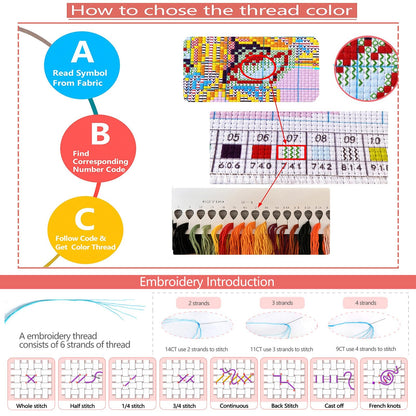 Zhenqing 4-Piece Floral Cross Stitch Kit for Beginners - Complete Set with Pre-Printed 11CT 24x24cm Fabric, Hoop, Threads & Tools (Sunflower, Peony, Tulip Designs)(70362)