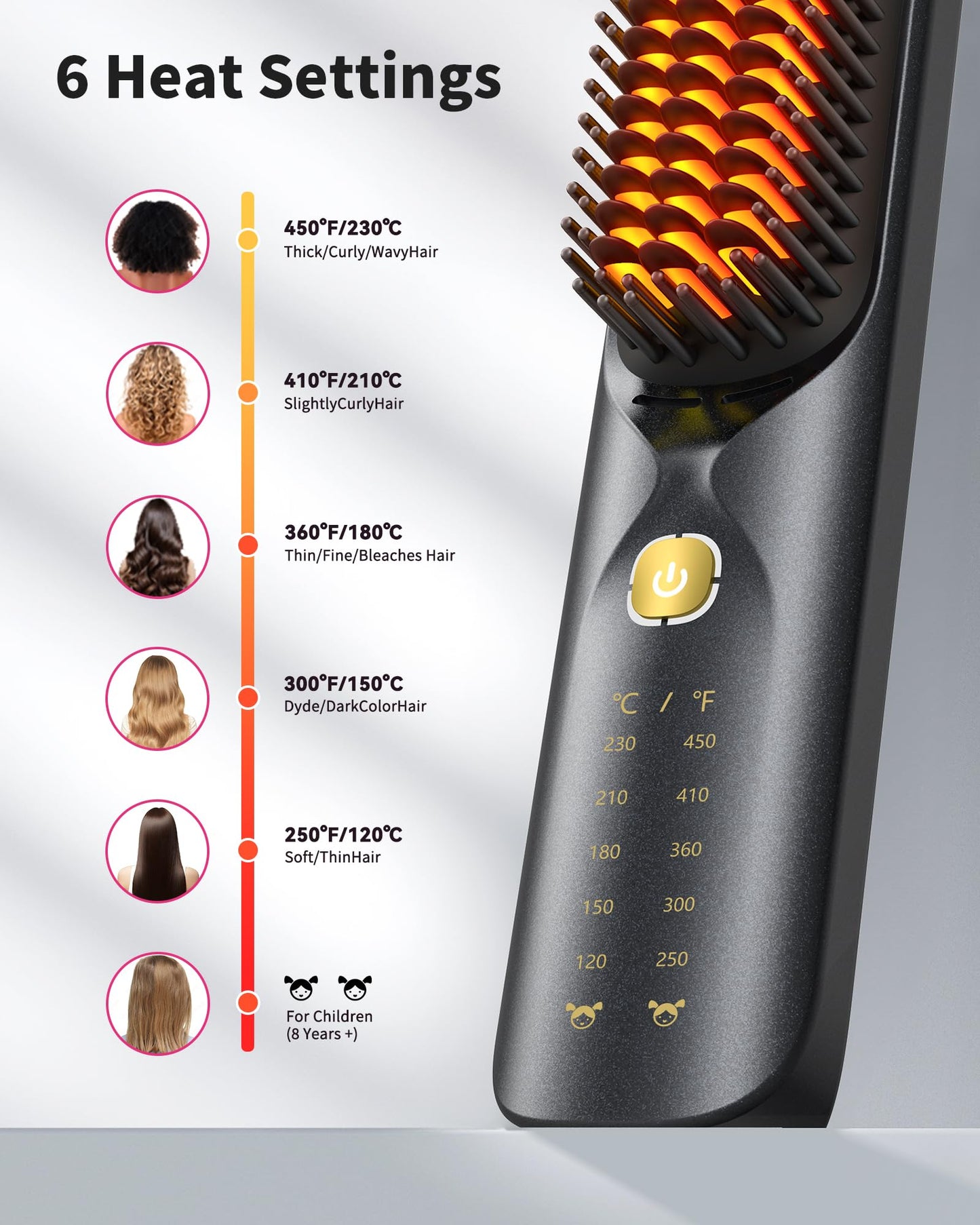 Cordless Hair Straightener Brush - Portable Hair Brush for Travel - 30s Fast Heating - 300 Million Negative Ions for Frizz-Free Shine,Touch Up On-The-Go,Gift for Women,10000mAh
