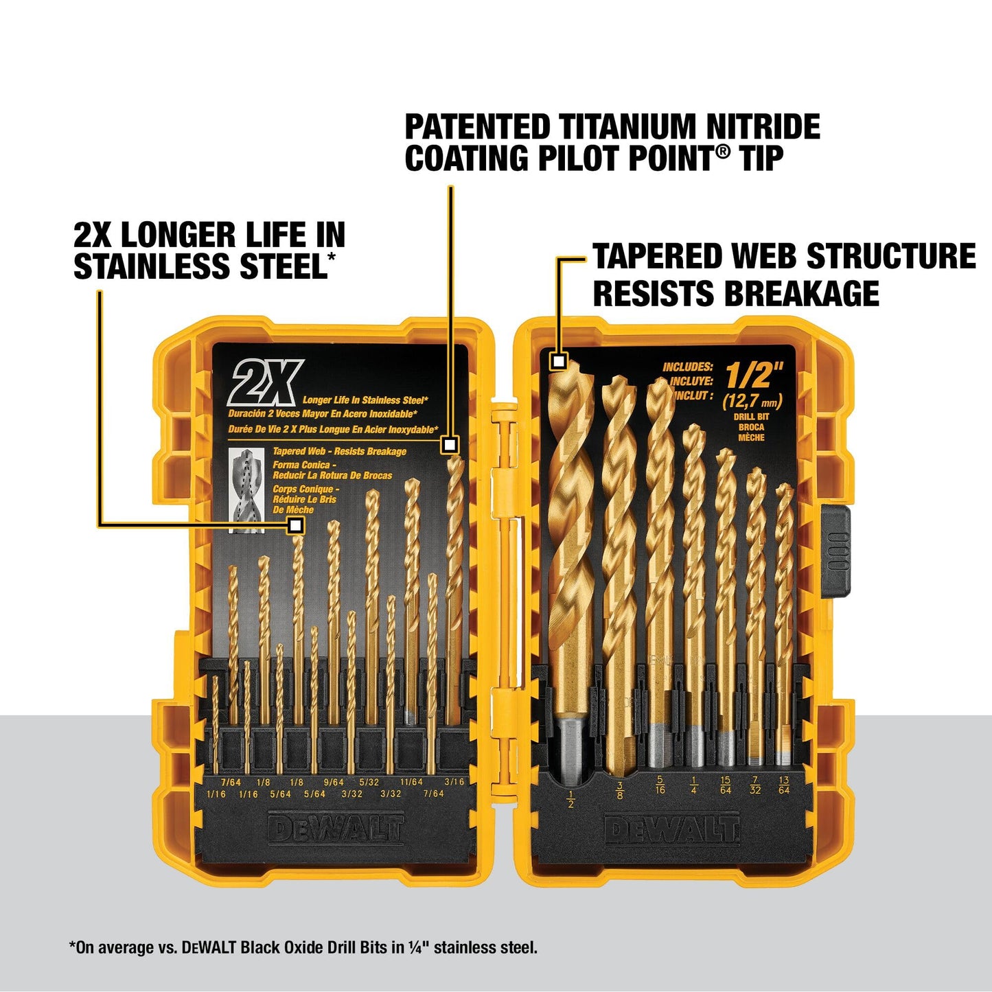 DEWALT Titanium Nitride Coated Drill Bit Set, Pilot Point, 21-Piece (DW1361)