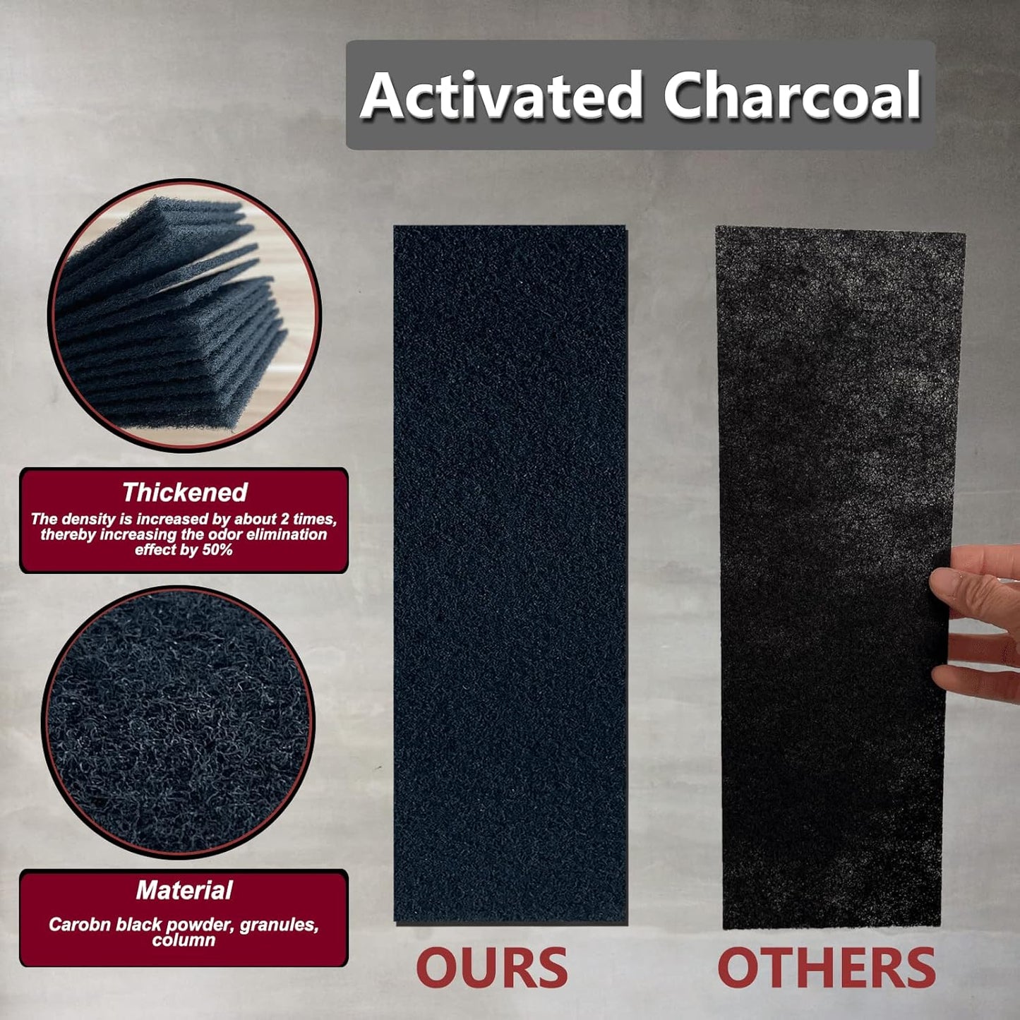 Carbon Filter 4" x 12" Activated Charcoal Pre-Filter Sheet for Home Air Purifier, 6-Pack (Black) Hoctsom
