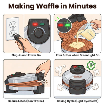 Elite Gourmet Belgian Waffle Maker with PFAS-Free CeramiCrisp™ Ceramic Nonstick Plates, Adjustable Browning Control, 1100W Heating, Power & Ready Indicator Lights, Vertical Storage, Stainless Steel