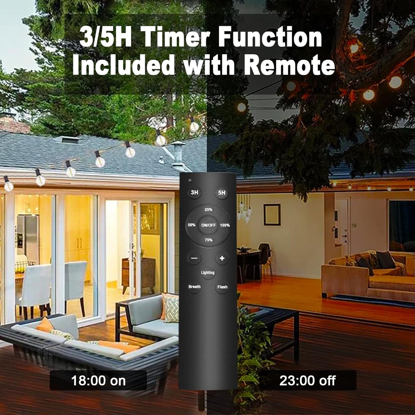 ShineU 60FT G40 Dimmable 27 Bulbs, LED String Lights with Remote, Globe for Patio, Edison Shatterproof Waterproof
