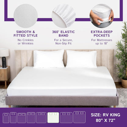 RV King Waterproof Mattress Protector (72" Wx80" L) – Premium Fitted Sheet Style Cover Against Dust Allergens