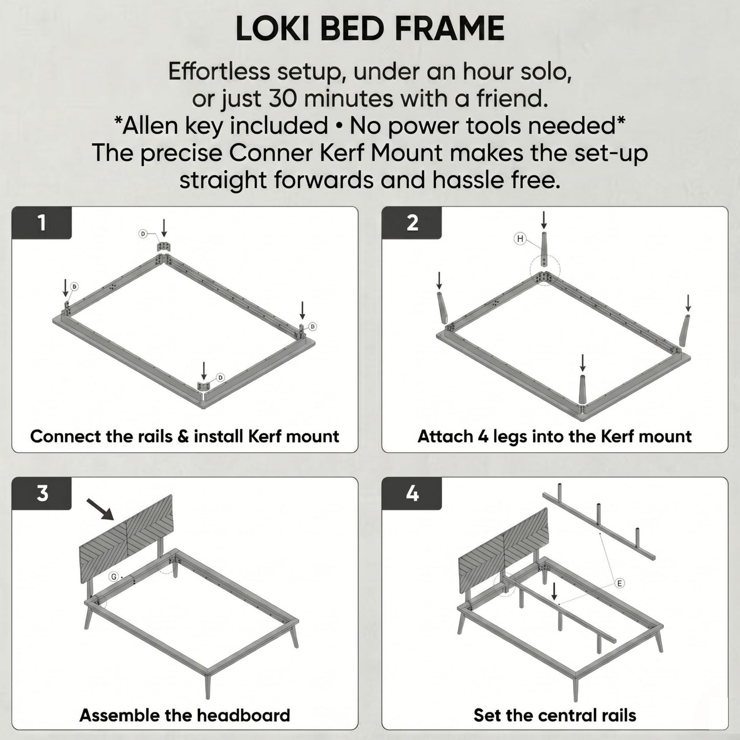 AllForWood Loki Solid Wood Bed Frame King, Premium Platform Bed with Chevron Headboard Design and Wood Slat Support, Easy Assembly, No Box Spring Needed, Mid-Century Modern Minimalist Styles (Walnut)