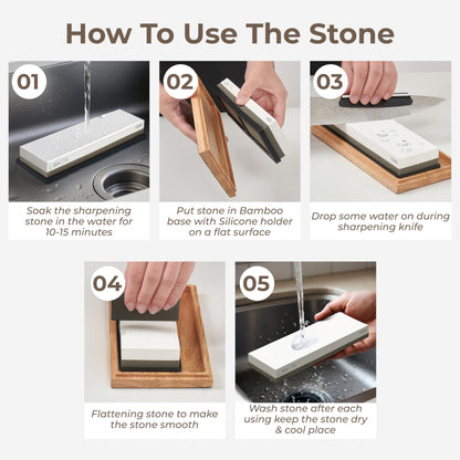 Libken Whetstone Knife Sharpening Stone Kit 1000/6000 Grit with Wooden Box – Wet Stone Sharpener Set for Kitchen Knives, BBQ, Hunting, Pocket, Scissor, Blade, Razor – Angle Guide & Flattening Stone