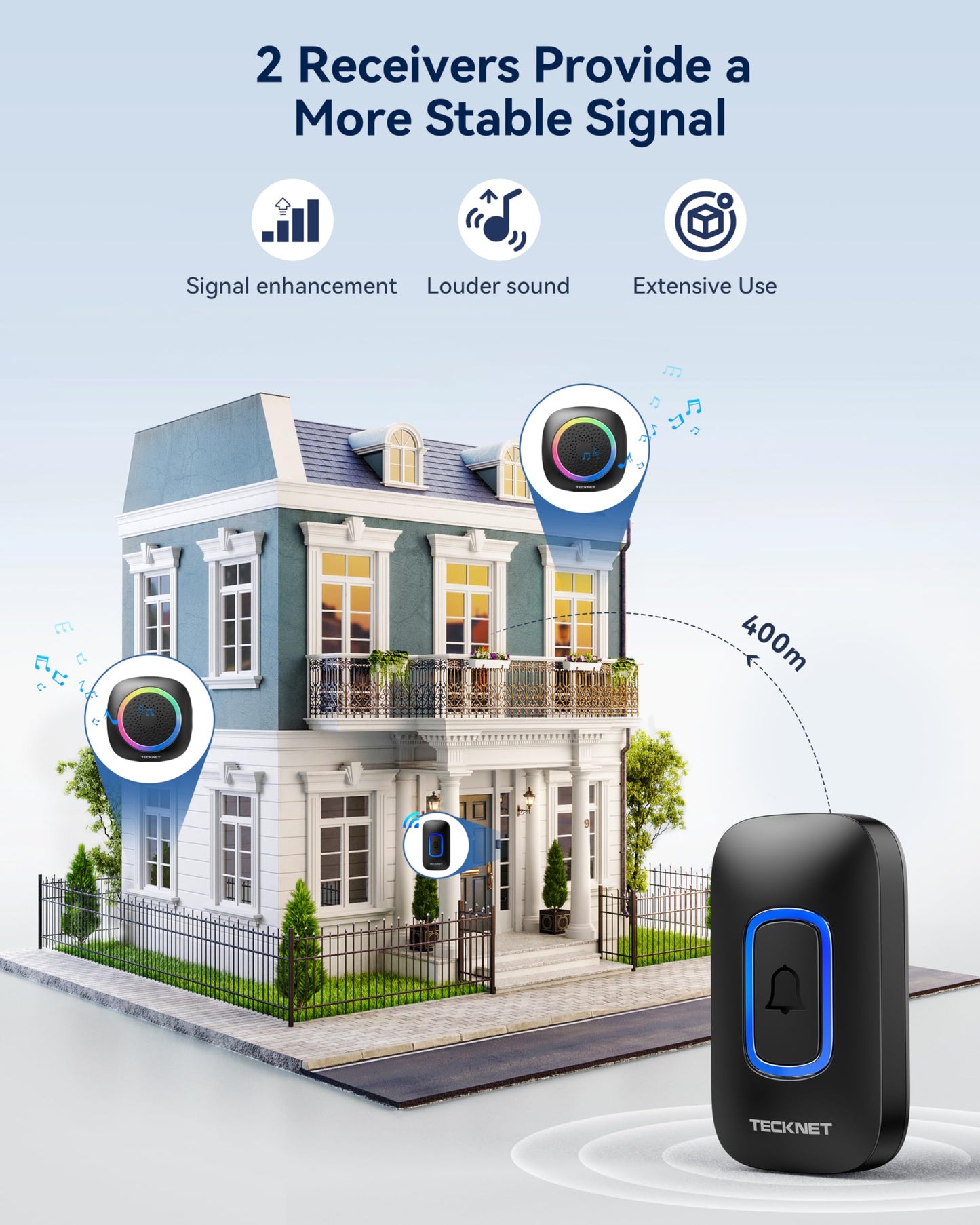TECKNET Plug-in Wireless Doorbell with RGB Lighting & 1300 Feet Range,IP66 Waterproof Doorbell for Home/Classroom/Office/Business,60 Chimes,5-Level Volume,4.5-Year Battery Life(White)