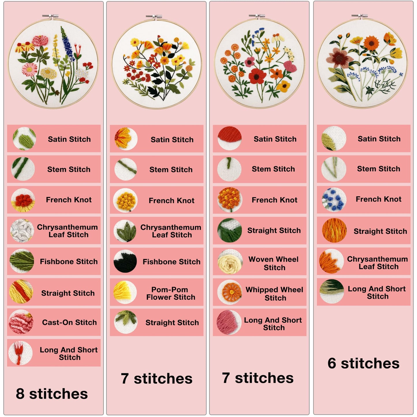 VIVIDOX 4 Sets Embroidery Kit for Beginners with Stitch Video, Flower Cross Stitch Kits for Adults, Starter, Hand Craft Lover Practice with Floral Stamped Pattern, 2 Hoops, 16 Needles, Scissors, Tools