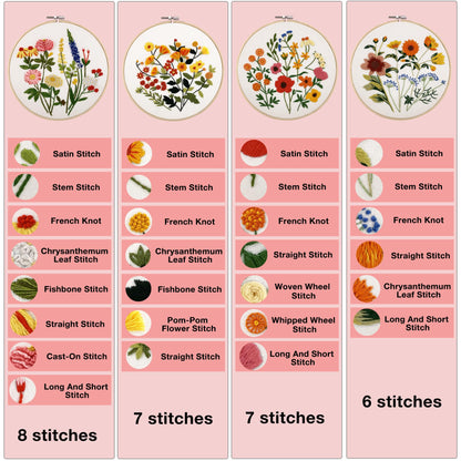 VIVIDOX 4 Sets Embroidery Kit for Beginners with Stitch Video, Flower Cross Stitch Kits for Adults, Starter, Hand Craft Lover Practice with Floral Stamped Pattern, 2 Hoops, 16 Needles, Scissors, Tools