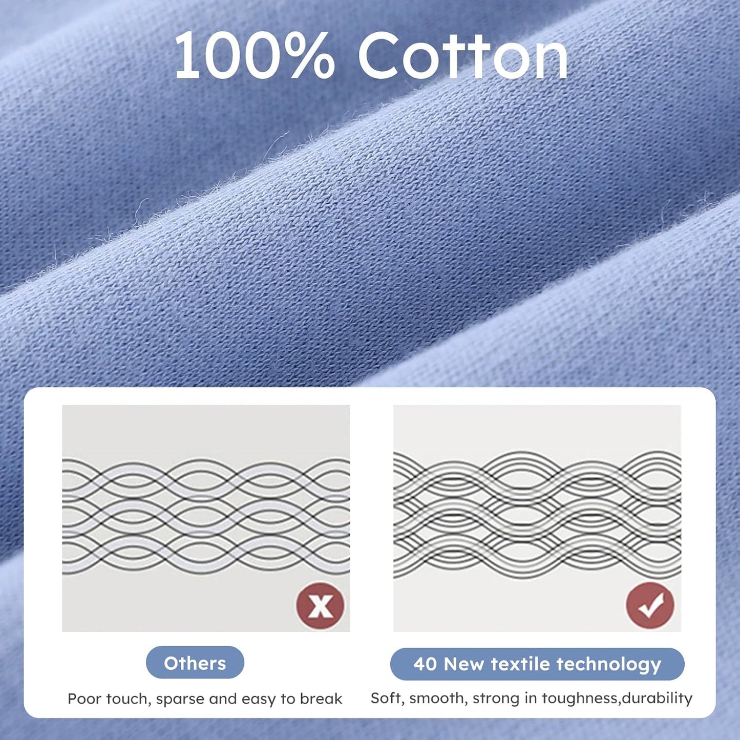 Yoofoss Baby Swaddles - 100% Cotton Adjustable Swaddle Sack for Newborns | 3-Pack, Soft & Breathable (3-6 Months)
