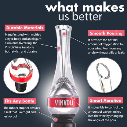 New 2024 Luxury Wine Aerator, Professional Quality Wine Air Aerator Pourer, Red Wine Decanter with Spout