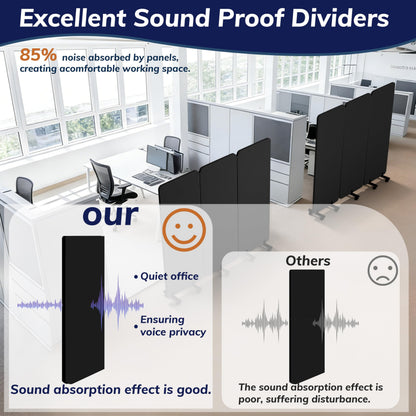 KERRAM 3 Panel Foldable Office Partitions, Mobile Cubicle Wall with Wheels, 71 x 66 Inch Noise Cancelling & Sound Proof Room Dividers Partition Wall, Aluminum Frame Dark Gray