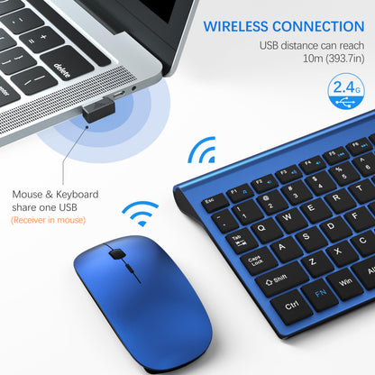 Wireless Keyboard and Mouse Ultra Slim Combo, TopMate 2.4G Silent Compact USB 2400DPI Mouse and Scissor Switch Keyboard Set with Cover, Batteries Included, for PC/Laptop/Windows/Mac - Gray Black