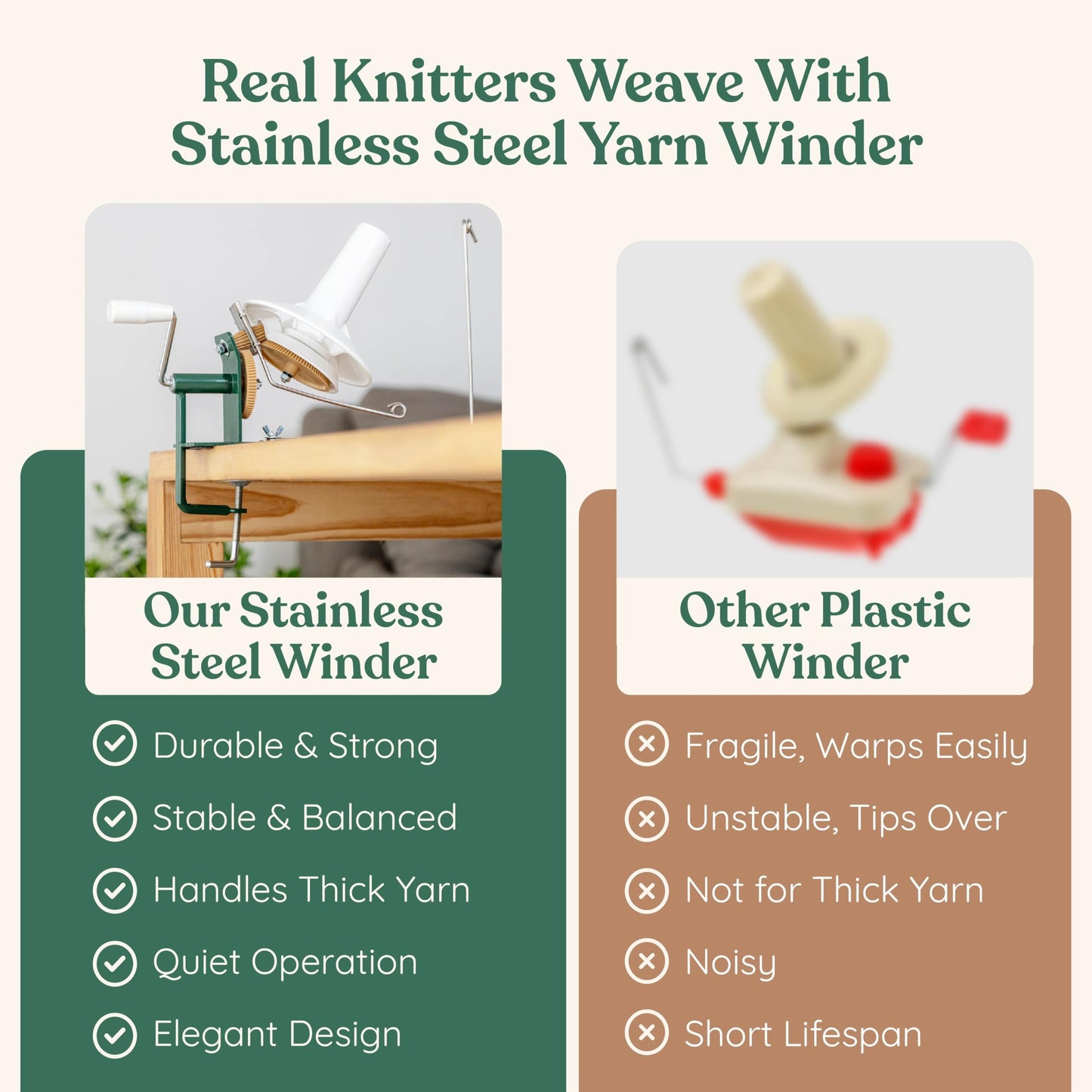 Wofaro - Large Capacity Yarn Ball Winder & Spinner. Hand-Operated Winder for Crocheting & Knitting, Supports 10 oz Yarn Capacity, Ideal for Crafters.