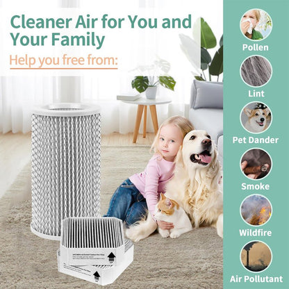 3 Pack Filter Replacement for Molekule Air Purifier, Include 1 Pack Filter and 2 Pack Activated Pre-Filters