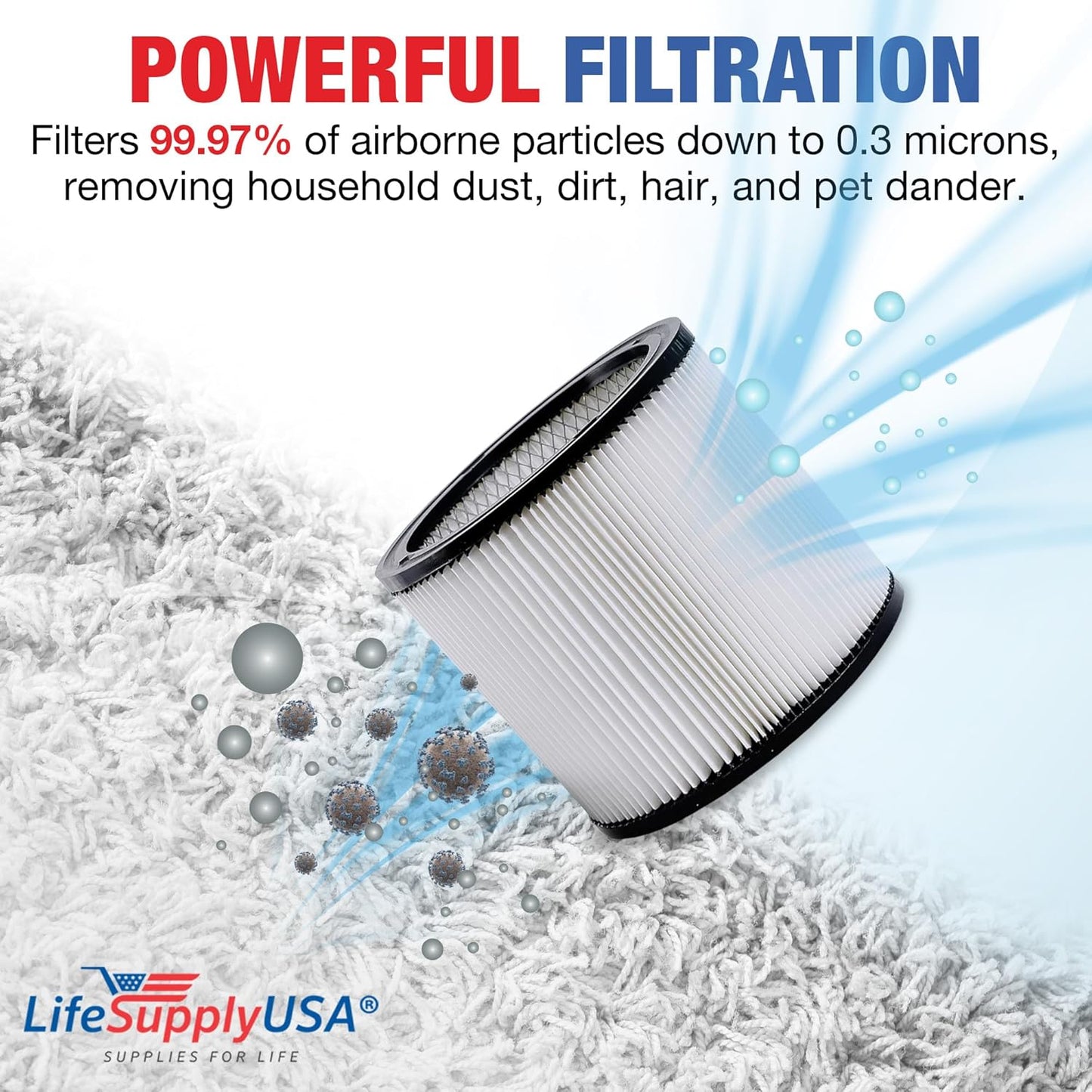 LifeSupplyUSA Wet/Dry Vacuum Filter Replacement Compatible with ShopVac 5 Gallons and Up 90304, 903-04, 903-50-00