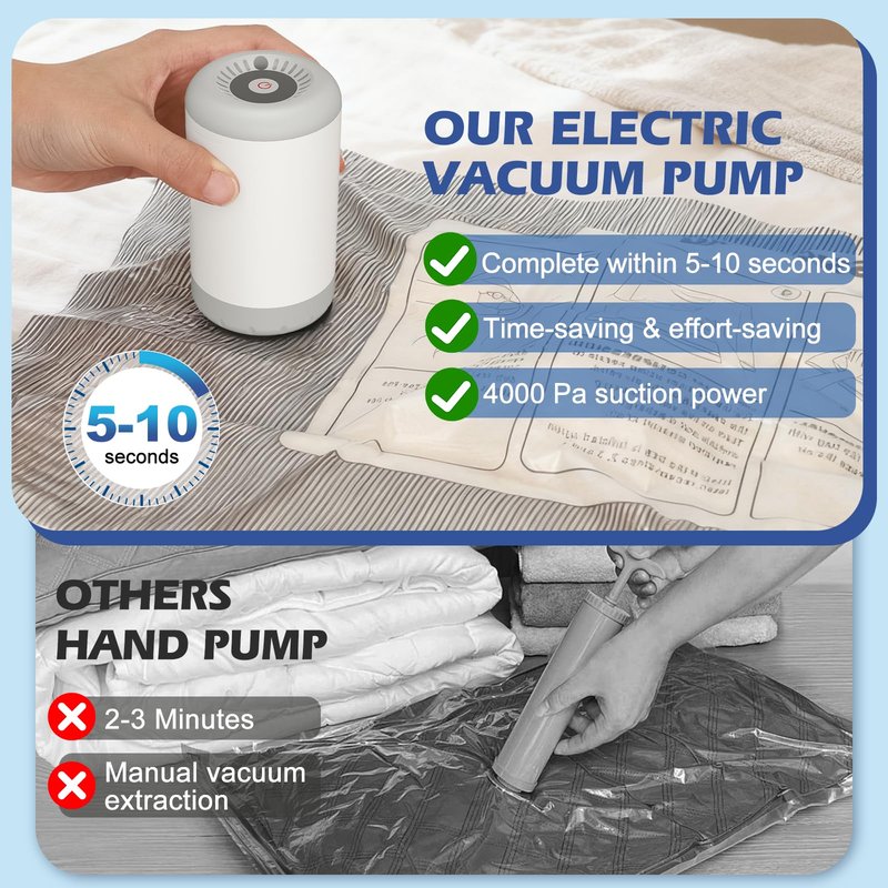 Travel Vacuum Storage Bags with Rechargeable Air Pump, 11 Pack Portable Space Saver Bags, Compression Bags for Clothing, Bedding, Seasonal Storage & Packing Bags for Moving