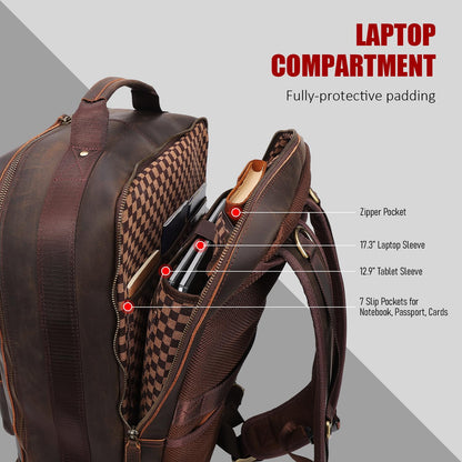 STAR VISTA Voyager-02 Full Grain Leather Travel Backpack, 40L Luxurious Capacity, All-in-One Duffle Backpack for Global Jet-set Voyagers, 17.3" Laptop Compatible, Canvas Lining