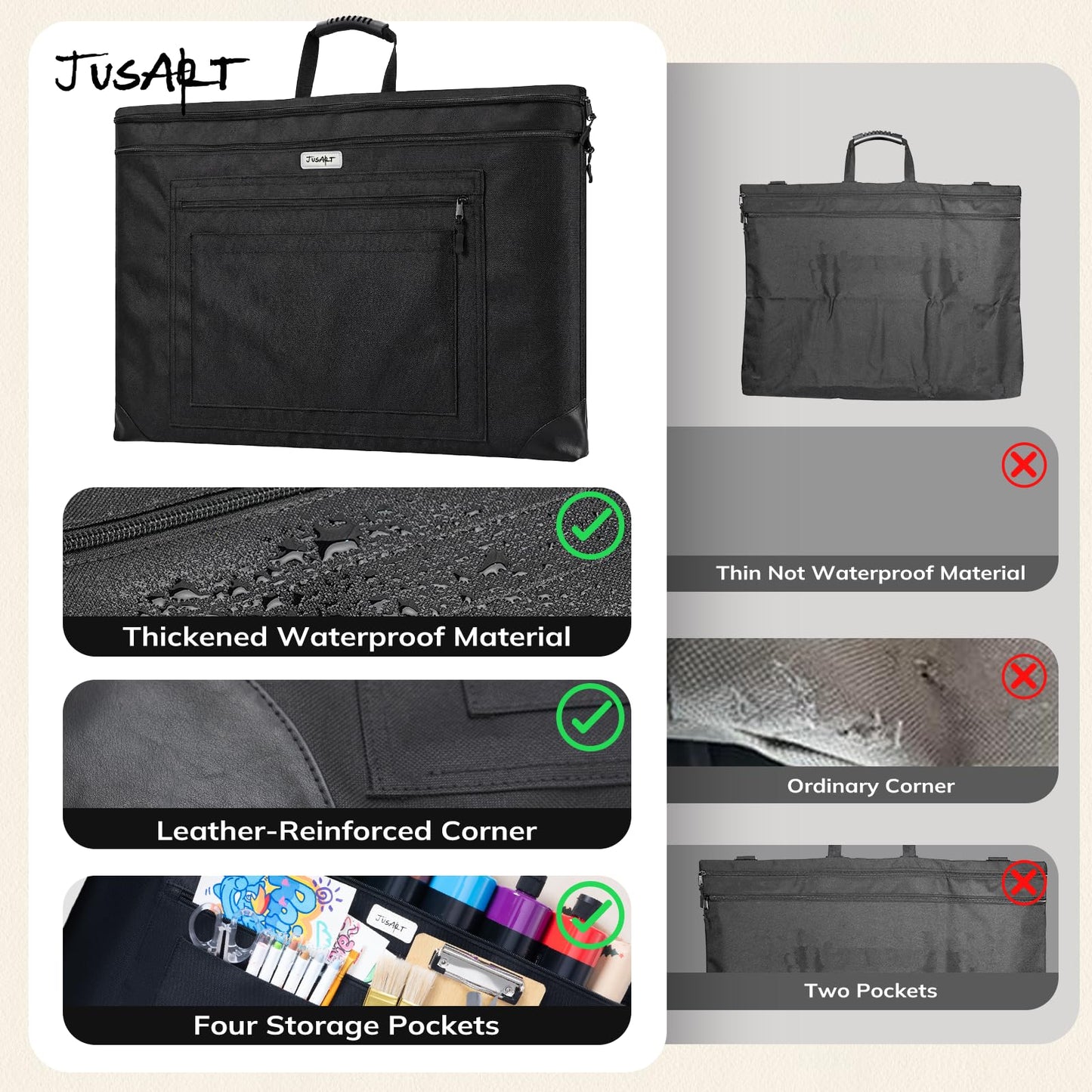 JusArt Art Portfolio Bag, 24x36 Foldable Light Weight Portfolio Folder Case with Adjustable Shoulder Strap, Leather Corners, Waterproof Art Bag for Artists and Adults for Artwork, Poster, Sketching