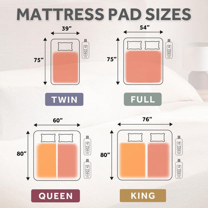 Sunbeam Restful Quilted Water Resistant Heated Mattress Pad - Twin