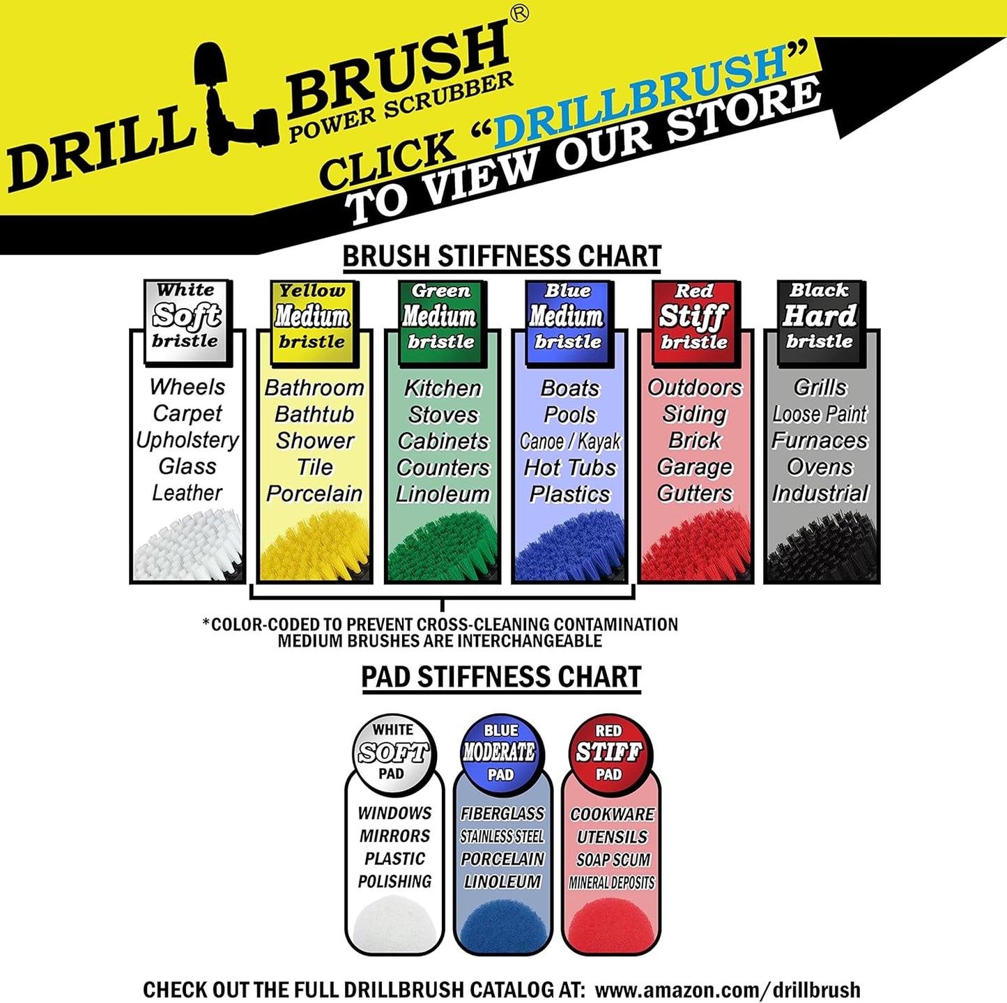 Drillbrush Cleaning Supplies - - Brush Drill Attachment Kit - Drill Brush Pads - Hot Tub Cleaner Brush - Pool Cleaner