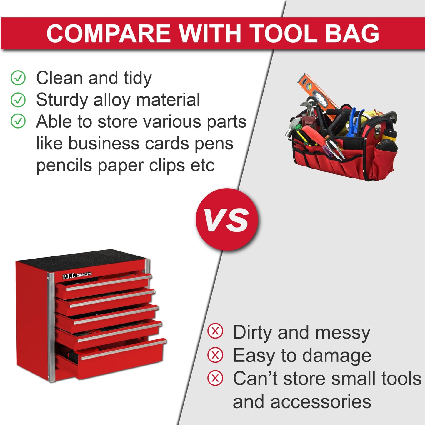 P.I.T. Mini Tool Box 8.6"W X 4.6"D, Portable 5-Drawer Micro Steel Stackable Toolbox with Liner, Red Cute Tool Case for Small Tools Parts Storage, Home DIY