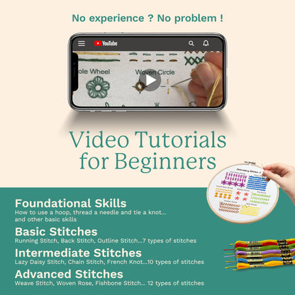 Bradove Classic Embroidery Stitches Practice Kit, Embroidery Kit for Beginners, Beginner Embroidery Kit for Adults, Hand Embroidery Kit for Kids, Stitches Kit