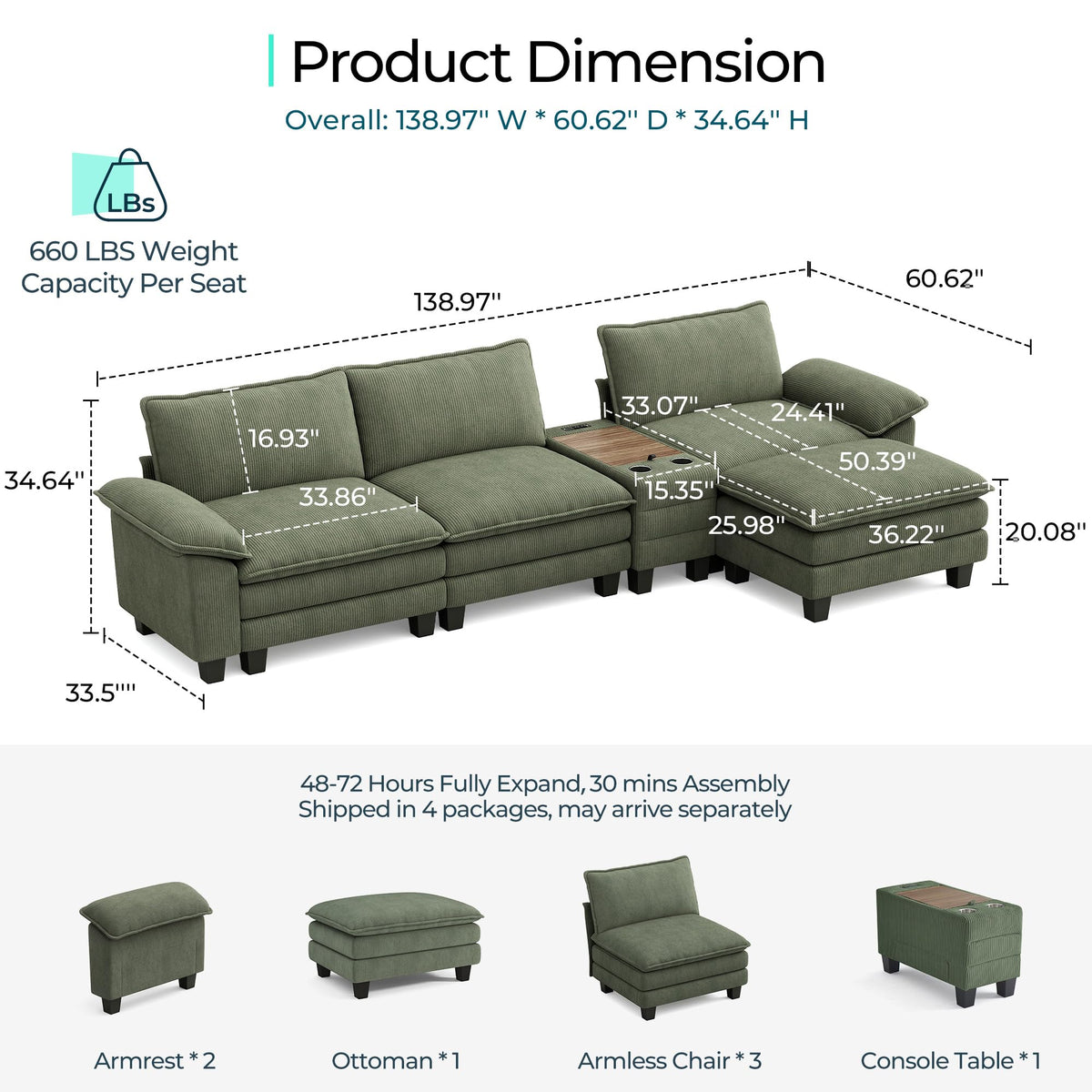 LINSY HOME Modular Sectional Sofa for Living Room, Corduroy Cloud Couch with Storage Console, USB Charging, Cup Holders, Comfy Modern Modular Cloud Couches with Movable Ottoman (Green)