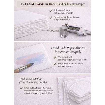 Handmade White Deckle Edge Blank Paper - 5x7 Inch Package of 50 - Mixed Media Loose Leaf Paper for Postcards, Invitations, Crafts and Announcements - Thick 150 GSM