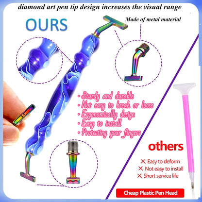 Diamond Painting Art Drill Bead Dot Pen Kit with Ergonomic 45° Screw Metal Tips Nibs Placers Roller Tool Accessories, Diamond Art Putty, Diamond Painting Tray, Tweezer (Dark Blue 1246 Beads)