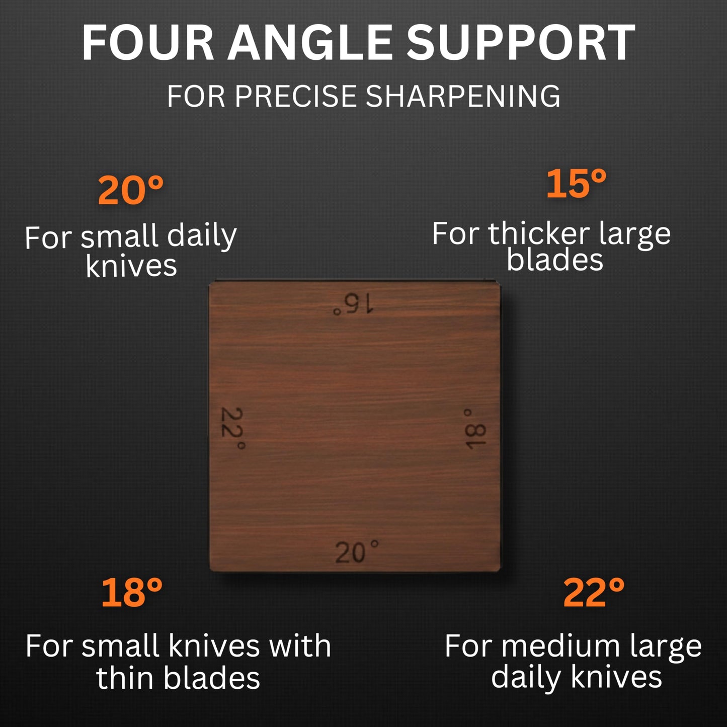 4 Angles High Carbon Stainless Steel Rolling Knife Sharpener with 400, 1000 & 3000 Replacement Discs - Blunt Knife Sharpening Kit with 12°, 15°, 20°, and 25° Sharpening for Kitchen & Chef's Knives