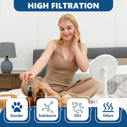 Humidifier Replacement Filters for LEVOIT, Mineral Absorption Pad Compatible with LV600S, LV600HH, OasisMist450S