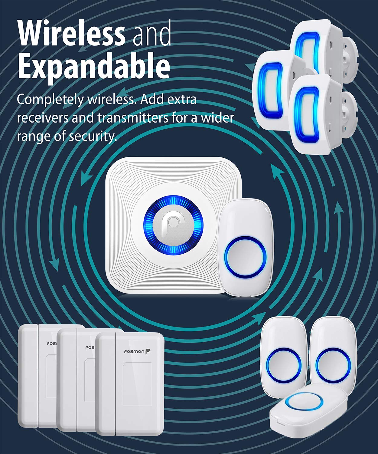 Fosmon WaveLink Wireless Door Chime with 500 Feet Range, 58 Tunes, 5 Volume Levels & LED Indicators for Home/Business/Office (1 Receiver + 1 Sensor)