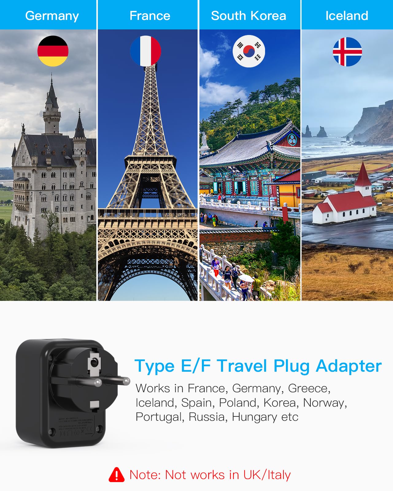 South Africa Travel Plug Adapter, HANYCONY Type M Power Adapter with 2 AC Outlets 3 USB Ports(2 USB C) for US to South Africa Botswana Namibia India Nepal Bhutan Sri Lanka