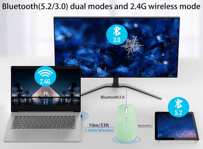 Wireless Bluetooth Mouse Rechargeable Laptop Mice with LED Lights Silent Slim Use(BT5.2 and 2.4G Portable USB Receiver)Dual Mode Computer Mouse for Laptop/iPad/Tablet/Apple/Computer/Mac(Black)
