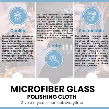 Trendy Bartender Toast to Perfection Microfiber Glass Polishing Lint-Free Cloth for Spotless Shine and a Residue-Free Finish - Pack of 5-25x20 inch - Grey