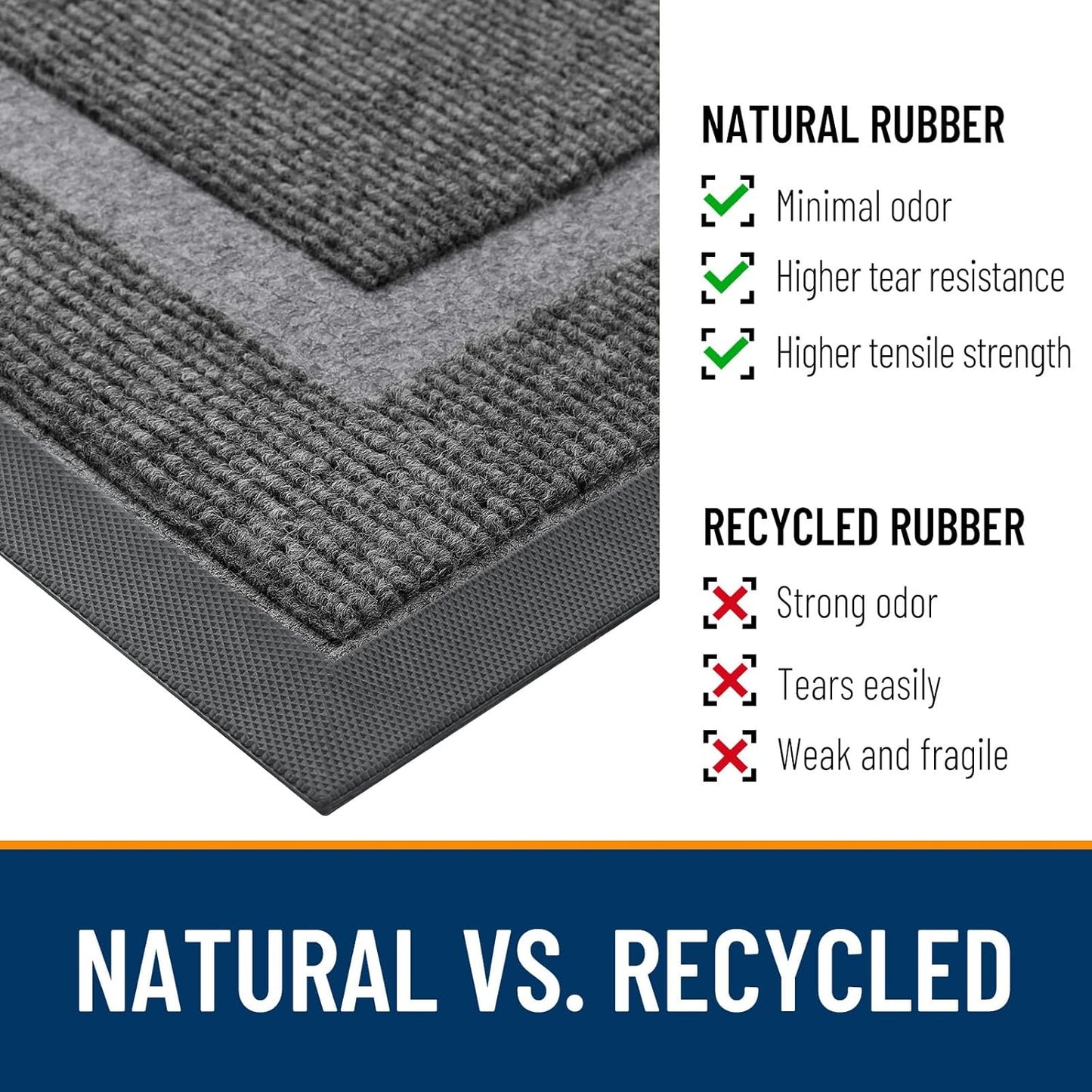 OLANLY Indoor Outdoor Front Door Mat - Waterproof All-Season Doormat, Sturdy Rubber, 29.5x17, Dark Grey