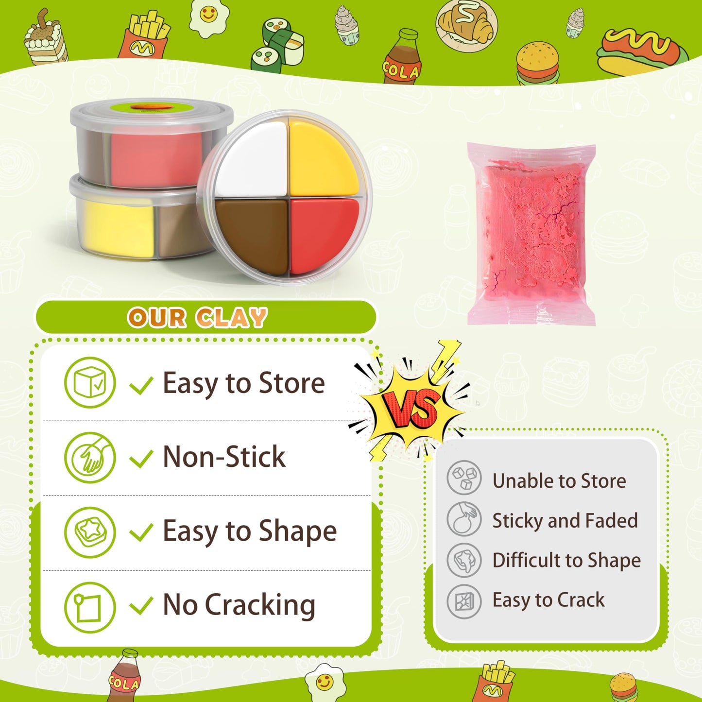 Air Dry Clay Kits - 12 Boxes Magic Modeling Clay for Kids, Party Food Theme Shaping Clay Art DIY Craft Kit, Ultra-Soft Texture, Includes Shaping Tools and Tutorials, Gift for Boys and Girls