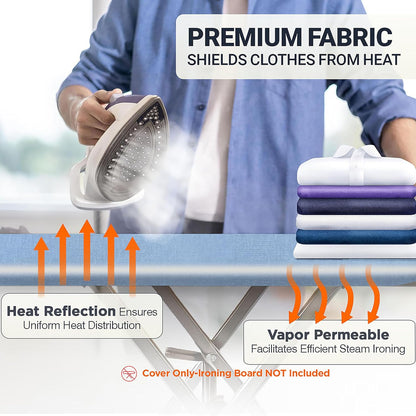 UniSimp Ironing Board Cover - Extra Thick Natural Cotton, Scorch & Stain Resistant | 15"x54" Heatproof Blue