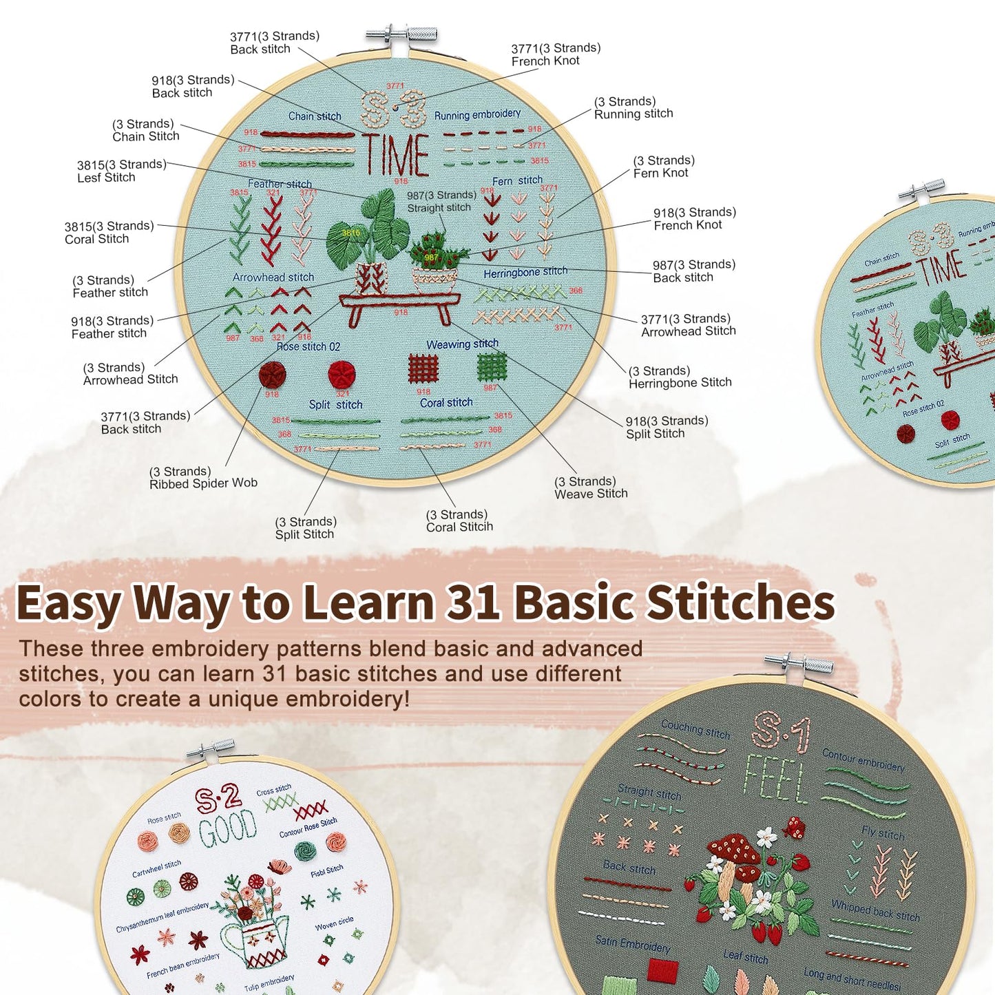 KintKita Embroidery Kit for Adults Beginners, 3 Stages to Learn 31 Basic Embroidery Stitches Practice Cross Stitch Kits for Beginners with Embroidery Patterns, Hoop,Threads,Tools