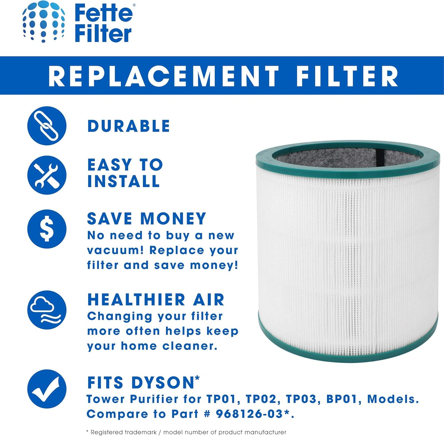 Fette Filter - 2 Pack of True Premium Grade Air Purifier Filters Compatible with Dyson Tower Purifier Models TP00,