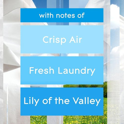 Glade PlugIns Air Freshener Starter Kit - Clean Linen Scented Refills | 1 Warmer + 5 Refills, 3.35 Fl Oz