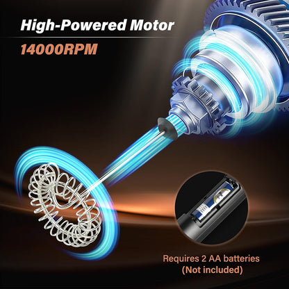 Simple Deluxe Handheld Milk Frother - Stainless Steel Stand, Battery Operated Whisk Drink Mixer for Coffee, Frappe,
