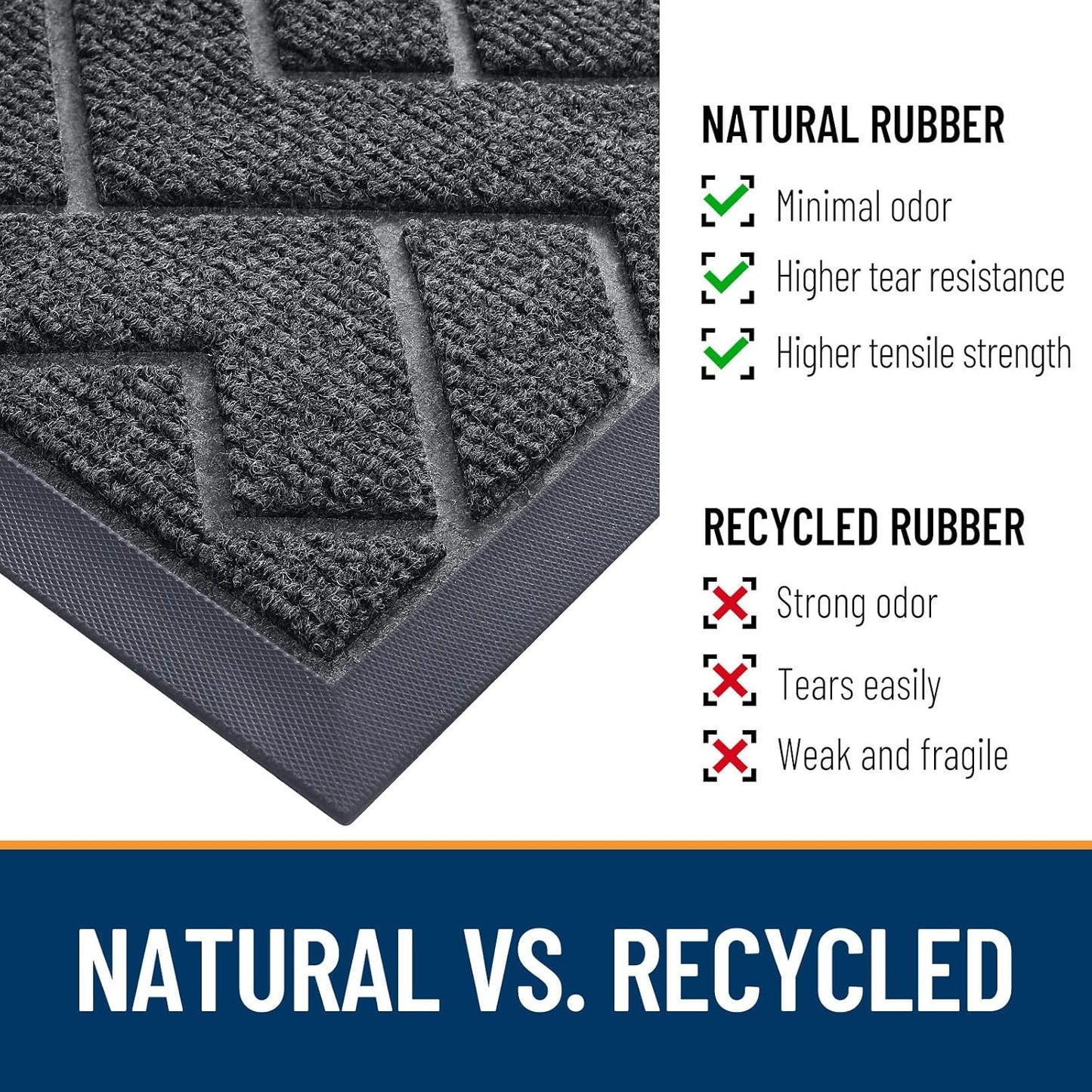OLANLY Waterproof Front Door Mat - All-Season Indoor/Outdoor Doormat, Sturdy Natural Rubber, Grey Herringbone (71x47)