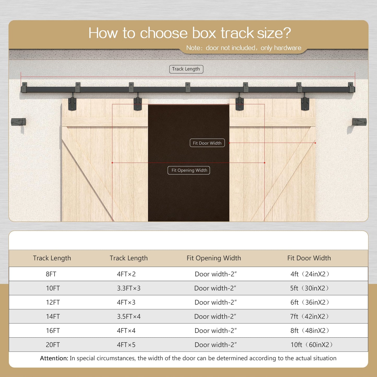 HARDJULAN 20FT Heavy Duty Box Rail Exterior Sliding Barn Door Hardware Kit, 450 lbs Capacity, Black Powder Coated Finish,Kit for Outdoor,Fit MAX 2 X Door Width 120in
