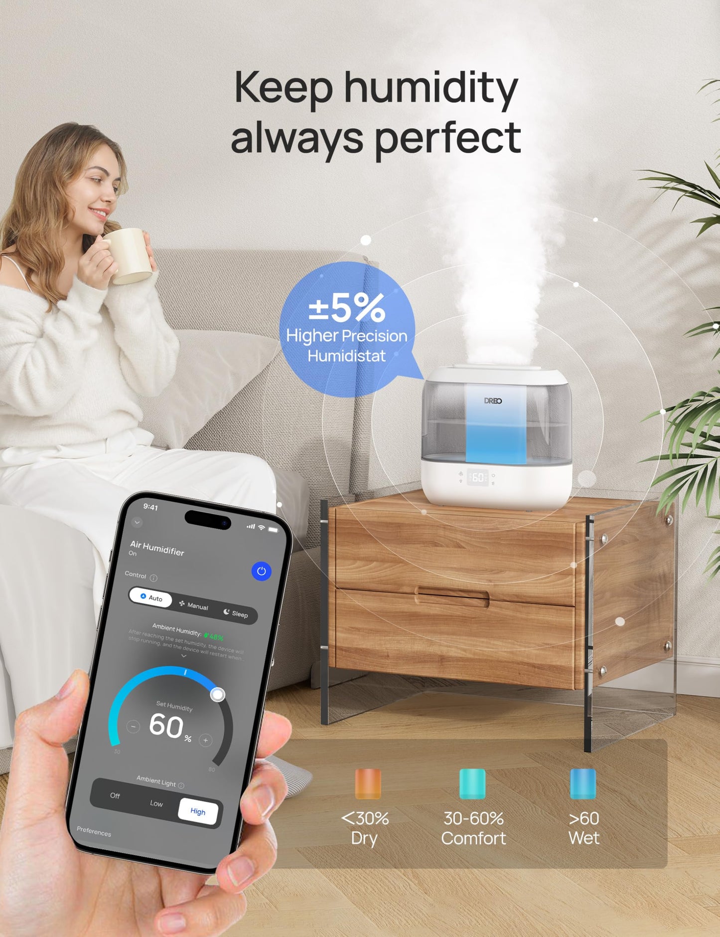 Dreo Smart Humidifiers for Bedroom, Top Fill 4L Supersized Humidifier Large Room with 28 dB, 36H Runtime, Touch/APP/Voice Control, Nightlight, Cool Mist Humidifiers for Baby, Plants, Indoor, Black