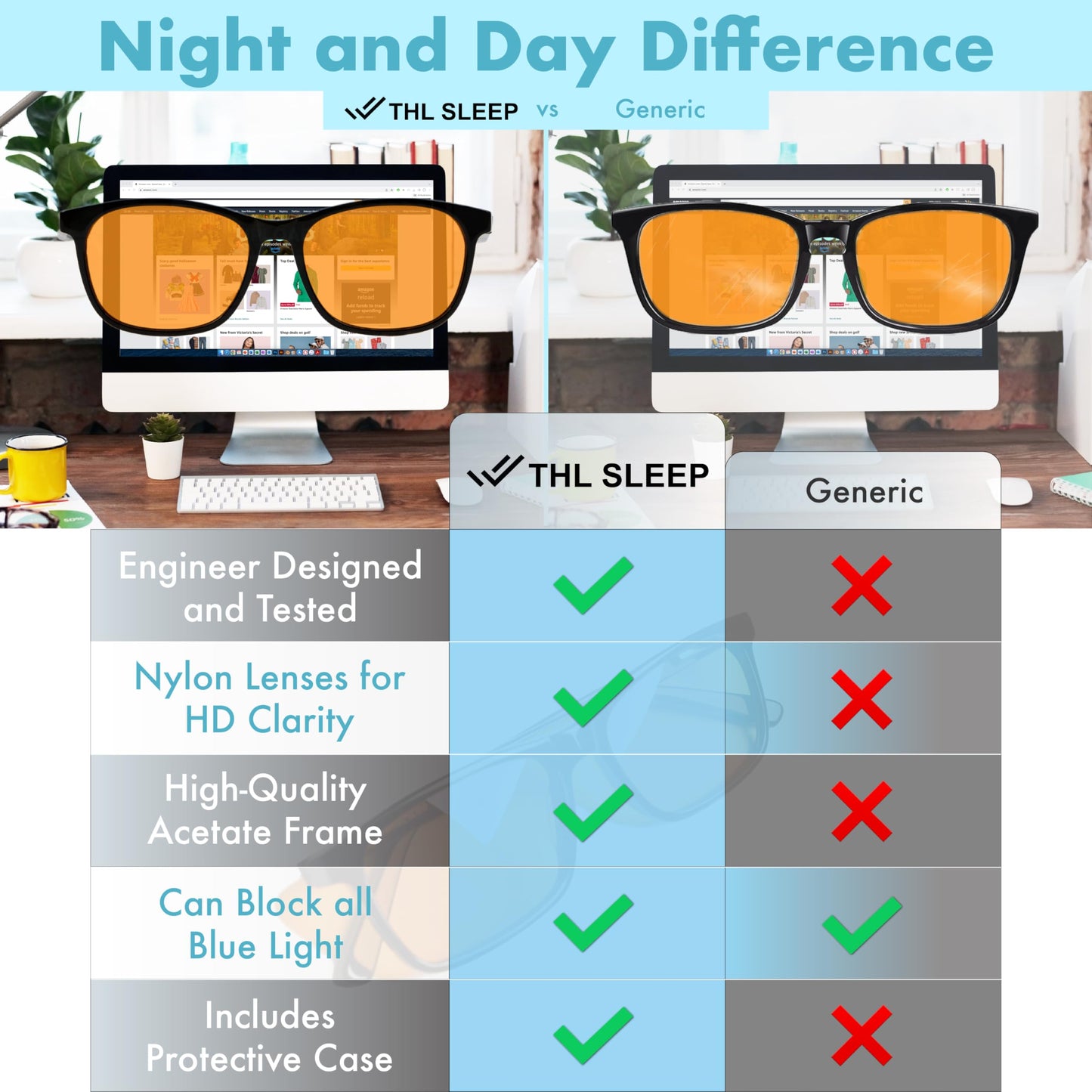 Orange Blue Light Blocking Glasses for Better Sleep - 99.5% Premium Acetate Orange Computer Migraine Glasses for Women & Men - Amber Gaming Glasses - Blue Light Blockers Gamer Glasses for Eye Strain
