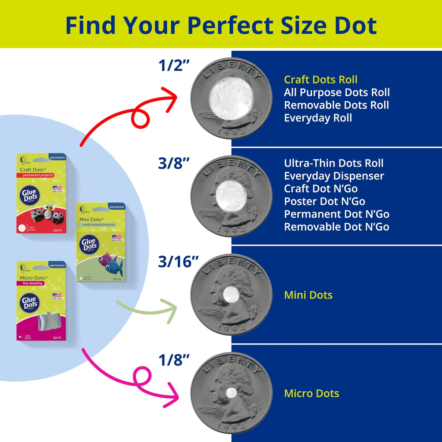 Glue Dots, Crafter's Pack, Double-Sided, Mini Dots, Craft Dots, Micro Dots, Permanent, 825 Dots, DIY Craft Glue Tape, Sticky Adhesive Glue Points, Liquid Hot Glue Alternative, Clear, 3 Pack
