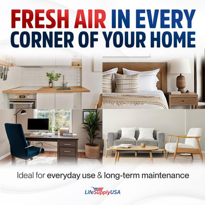 20500 HEPA Filter Compatible with Honeywell Air Cleaner 10500 (EV-10) 17000 17005 17006 17007 17008 17009 83170 by LifeSupplyUSA