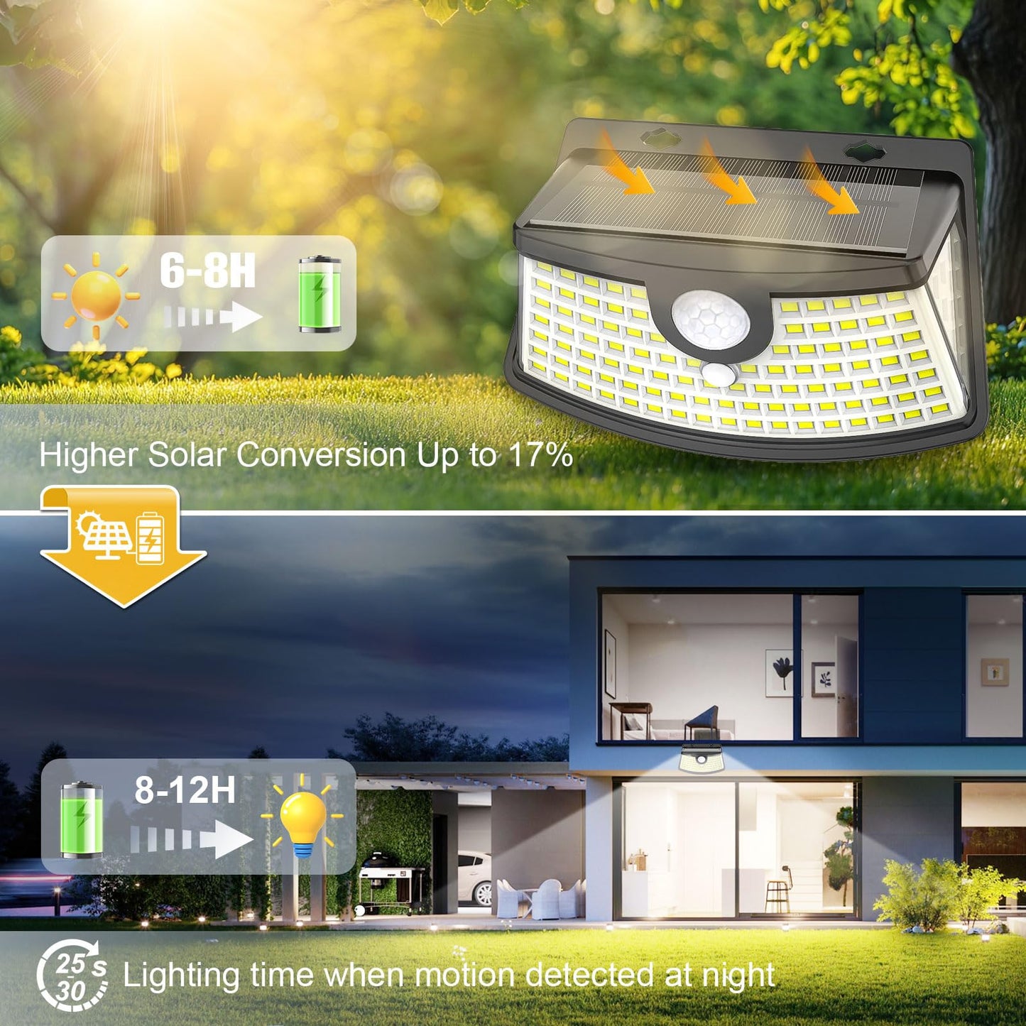 Aootek New Solar Motion Sensor Lights 120 LEDs with Light Reflector,270° Wide Angle, IP65 Waterproof, Step Lights for Front Door, Yard, Garage, Deck (Front Button 8-Pack)